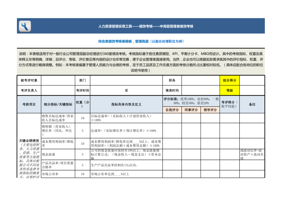 管理高层综合类绩效考核表模板.xls_第1页