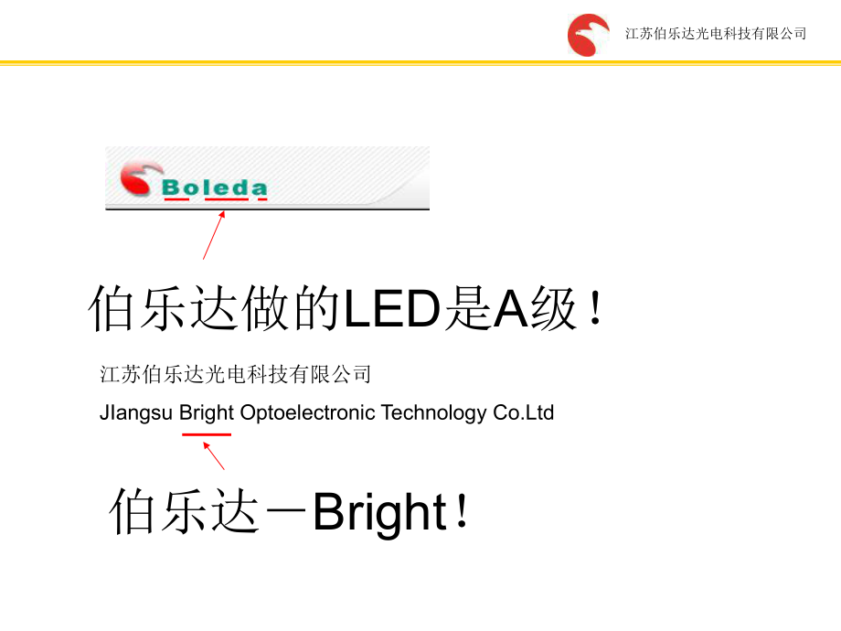 最新培训led基础知识白光LED封装PPT课件.ppt_第2页