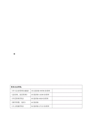 民营企业内部审计存在的问题与对策.docx