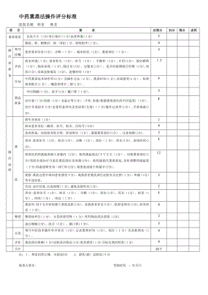 中药熏蒸法操作评分标准【可编辑范本】.doc