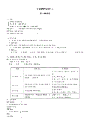 中级会计实务笔记全【可编辑范本】.doc