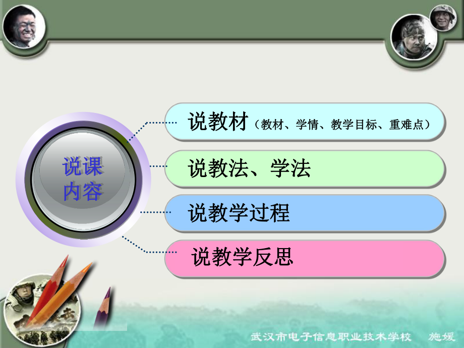 《士兵突击》说课课件解读.ppt_第2页