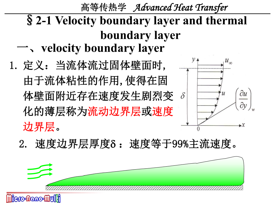 西安交大高等传热学热对流第二章ppt课件.ppt_第2页