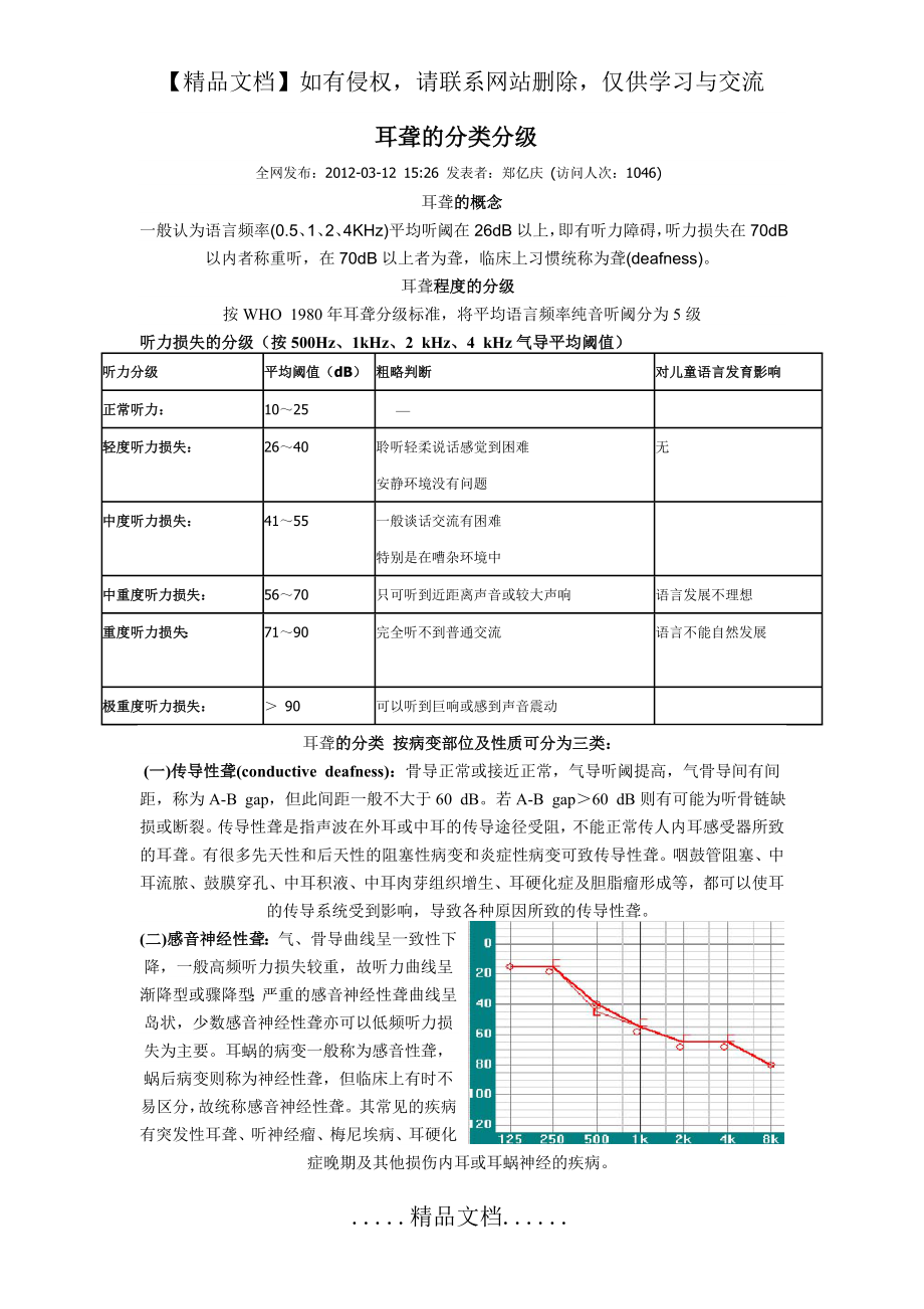 耳聋的分类分级.doc_第2页