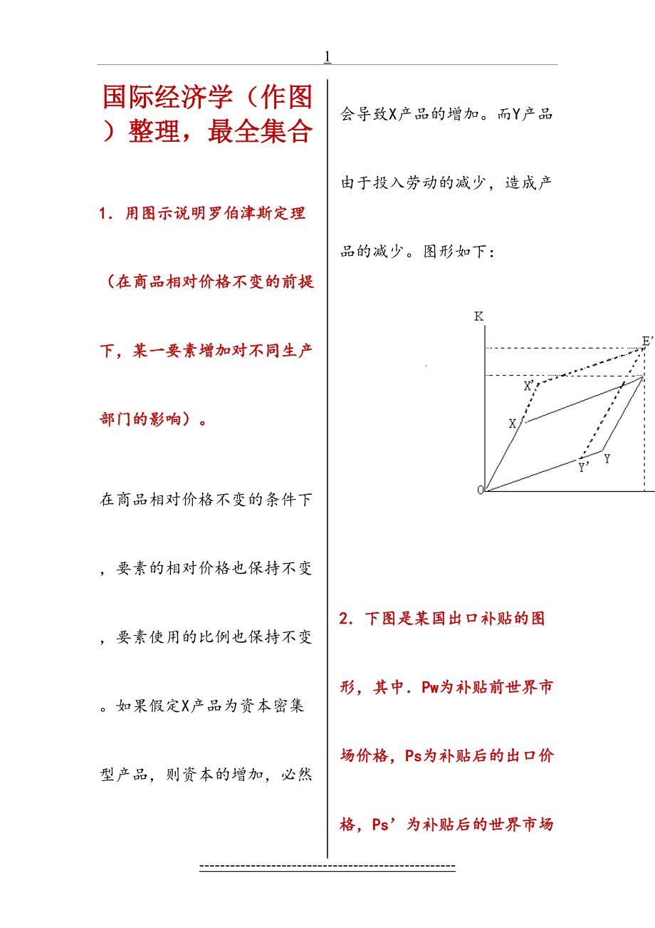 国际经济学(最全作图题、作图解释整理).doc_第2页