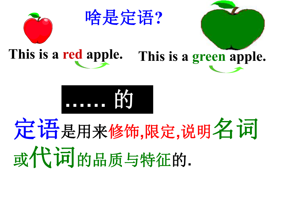 [高一英语]定语从句.ppt_第2页