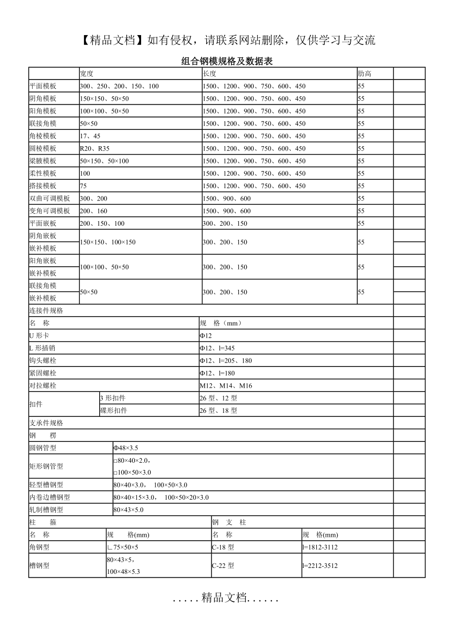 组合钢模规格及数据表.doc_第2页