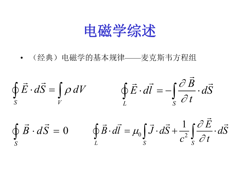 最新大学物理竞赛辅导电磁学PPT课件.ppt_第2页