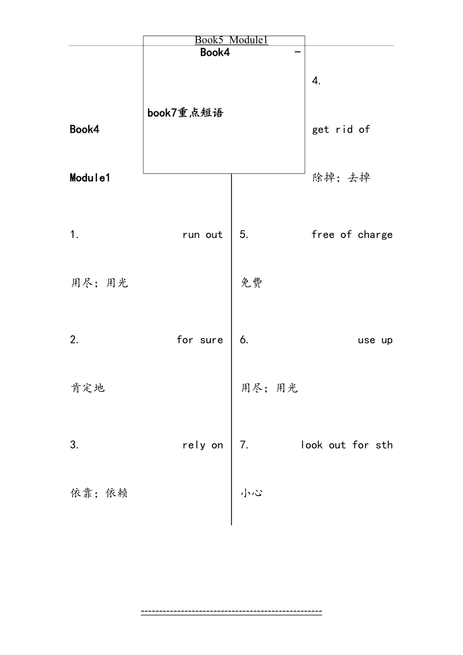 外研版高中英语必修四必修五选修六选修七重点短语归纳.doc_第2页