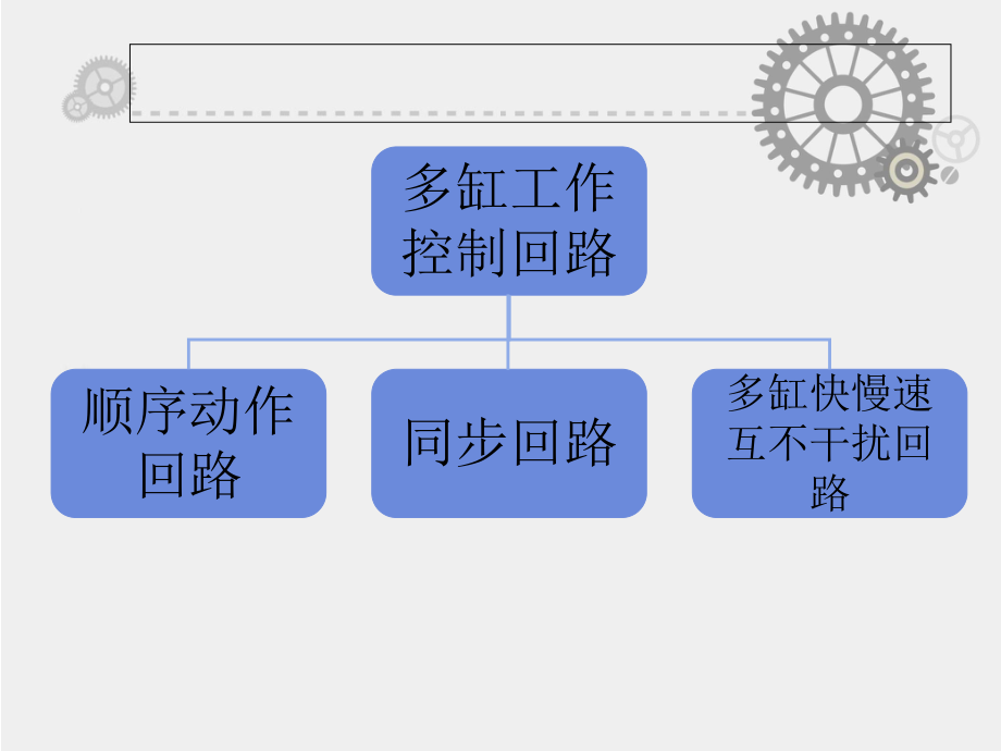 最新多缸工作控制回路PPT课件.ppt_第2页