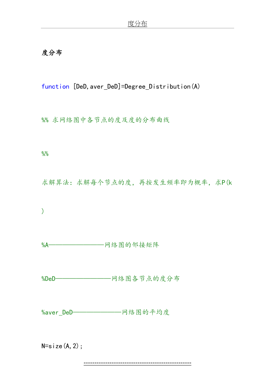 复杂网络模型的matlab实现.doc_第2页