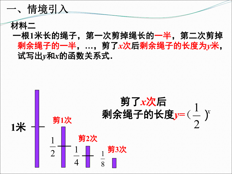 《指数函数》课件.ppt_第2页