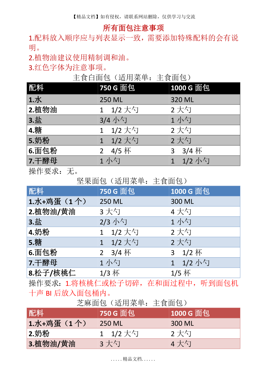 美的面包机食谱[1].doc_第2页