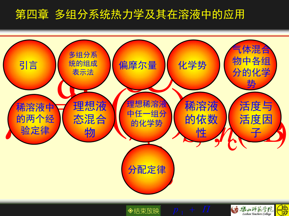 最新多组分系统热力学及其在溶液中的应用PPT课件.ppt_第2页