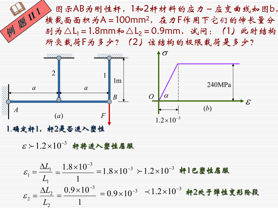 《材料力学》课件10-2.ppt_第2页