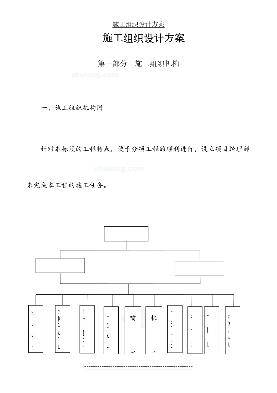 园林绿化工程施工组织设计方案-secret.doc_第2页