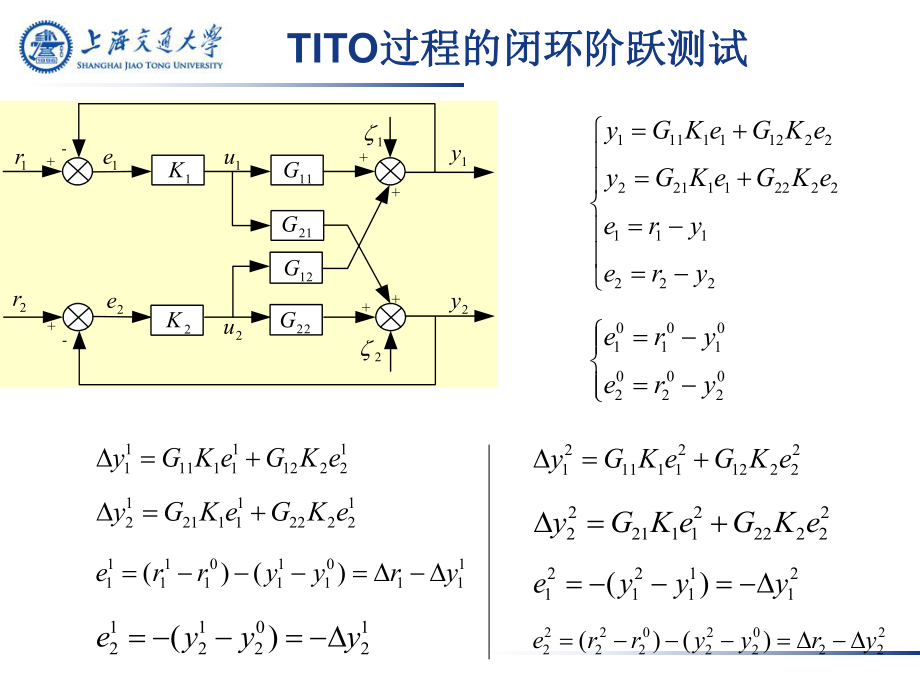 最新多变量控制系统ppt课件.ppt_第2页