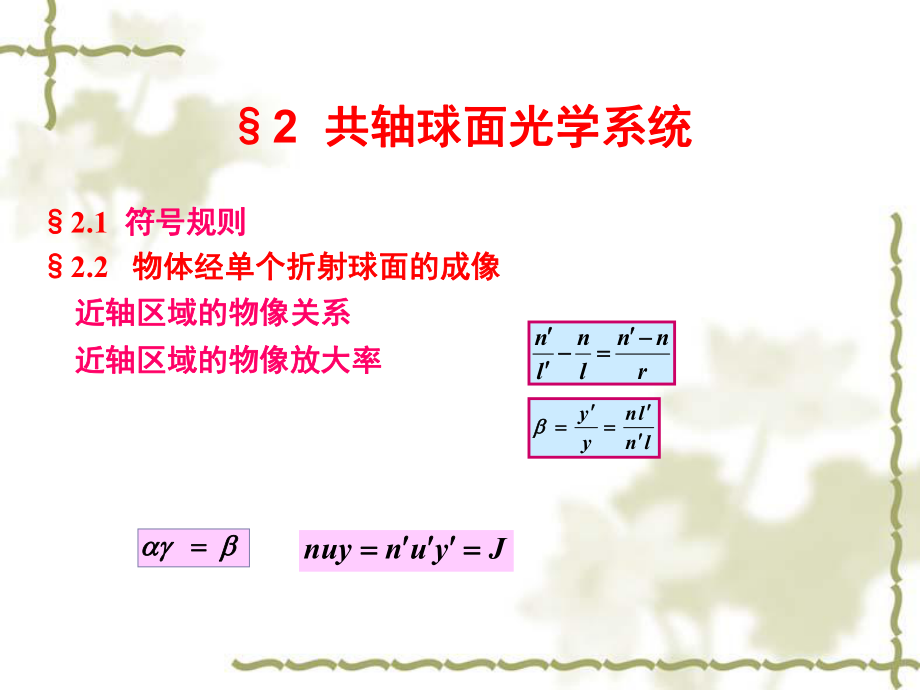 工程光学复习(完整)ppt课件.ppt_第2页