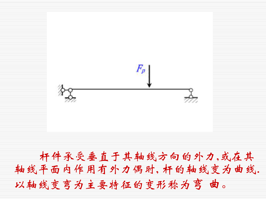 《材料力学》课件4-1.ppt_第2页