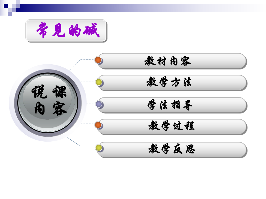 《常见的碱》说课课件.ppt_第2页