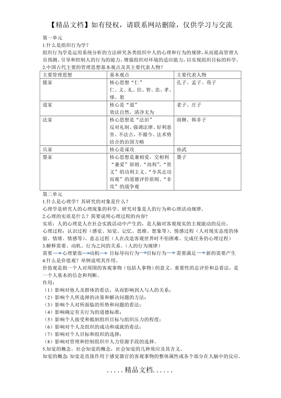 组织行为学 复习资料.doc_第2页