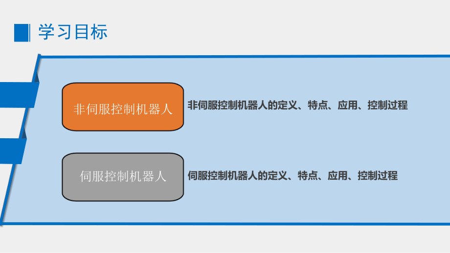 工业机器人技术基础-工业机器人的分类-根据控制方式分类ppt课件.pptx_第2页