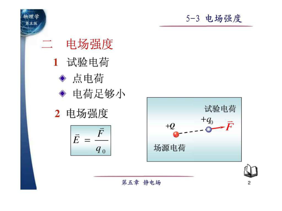 最新大学物理 电场强度.ppt教学课件.ppt_第2页