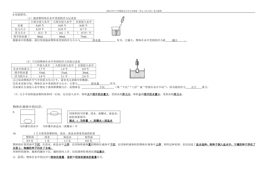 2018学年五年级下第一单元复习提纲.pdf_第2页