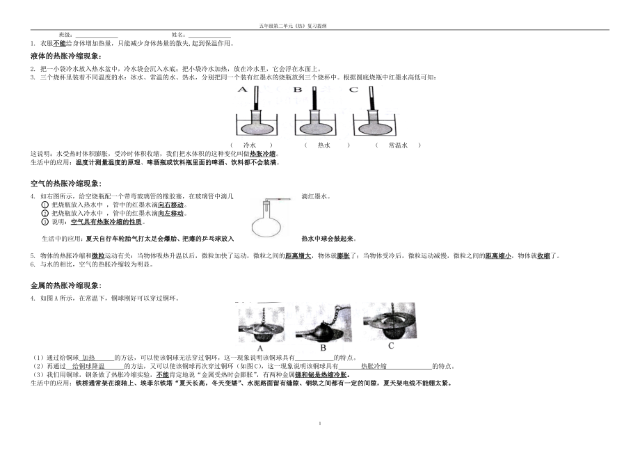 2018学年五年级下第二单元复习提纲.pdf_第1页