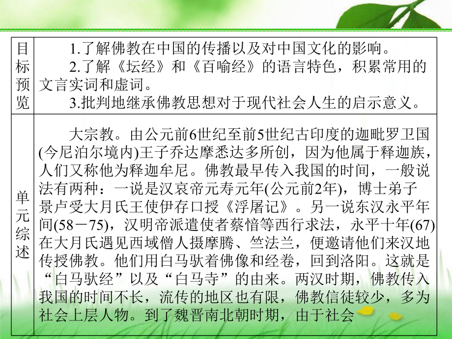 《坛经》两则(人教版语文选修(中国文化经典研读).ppt_第2页