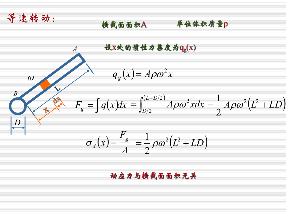 《材料力学》课件12-2.ppt_第2页