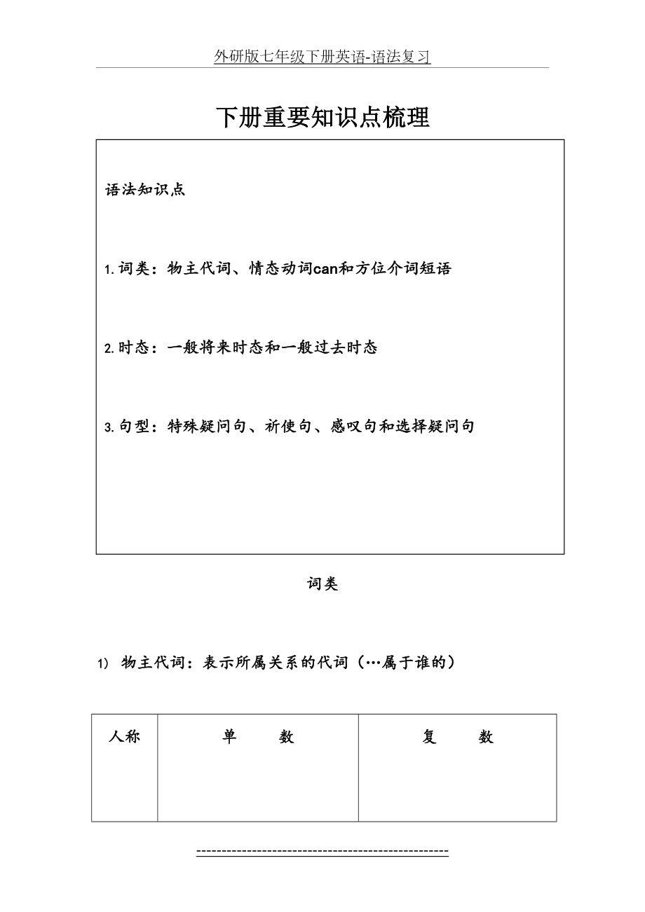 外研版七年级下册英语-语法复习.doc_第2页