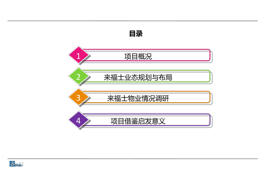 上海来福士广场案例研究.ppt_第2页