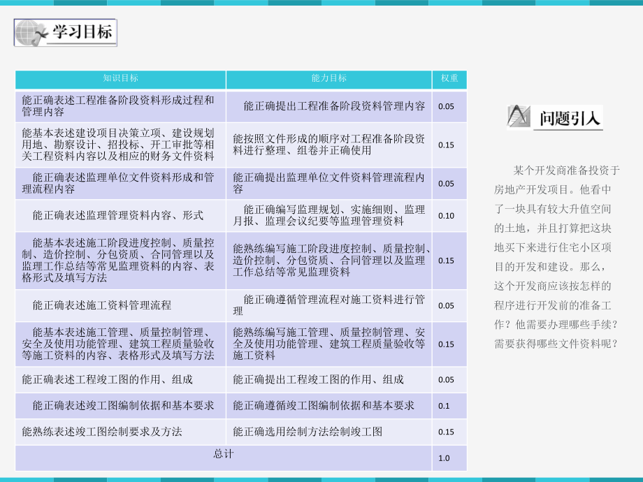 建筑工程资料管理3概述ppt课件.ppt_第2页