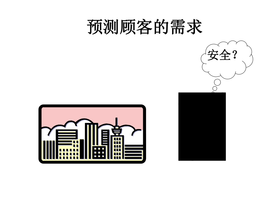 《预测顾客的需求》培训课件.ppt_第2页