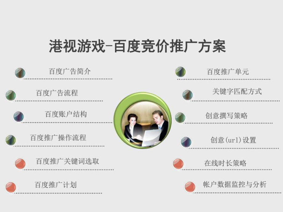 最新大奔哥竞价推广方案营销活动策划计划解决方案实用文档.ppt37教学课件.ppt_第2页