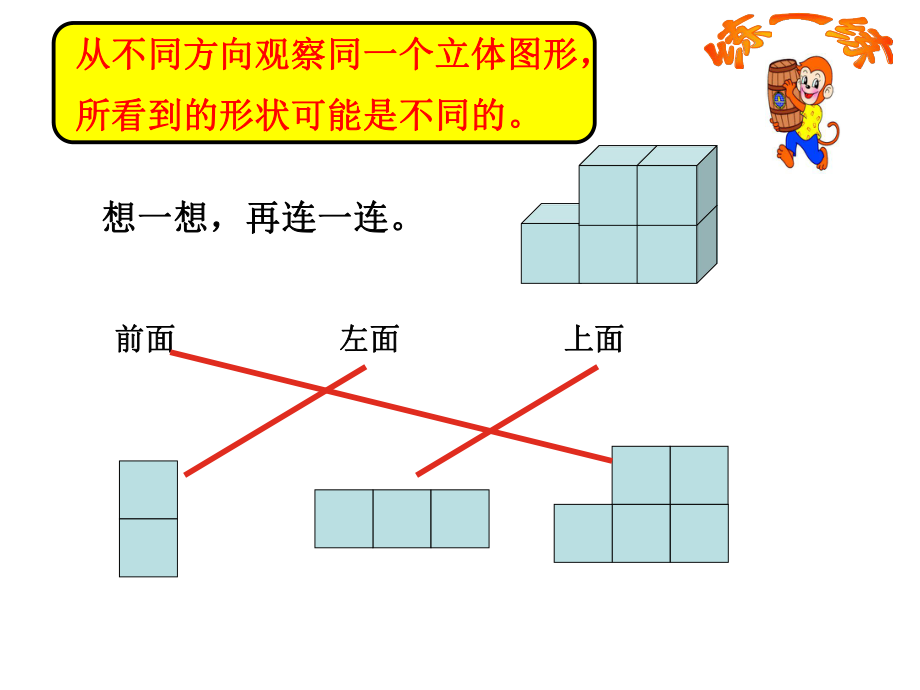 观察物体整理和复习ppt课件.ppt_第2页