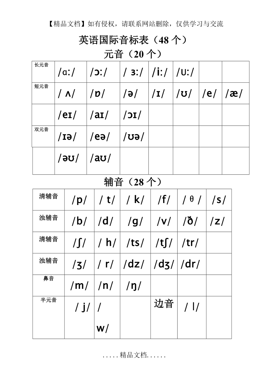 英语国际音标表及手写体写法23201.doc_第2页