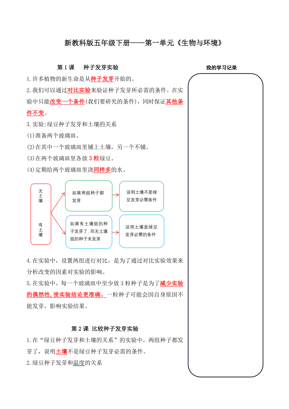 新教科版五年级下册——第一单元《生物与环境》.pdf_第1页