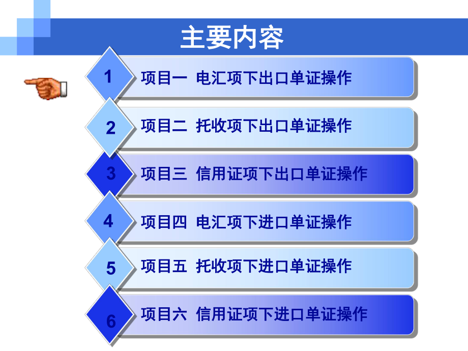 最新外贸单证实务与操作项目二 托收项下出口单证操作PPT课件.ppt_第2页