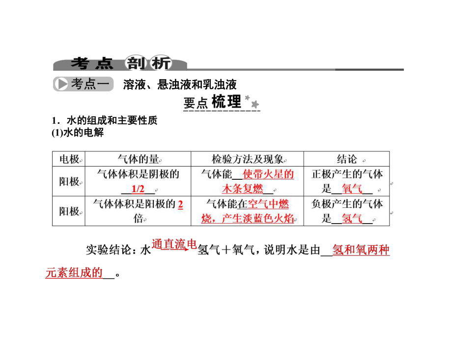 最新大学物理化学授课课件第30讲水和溶液(本科专业)ppt课件.ppt_第2页