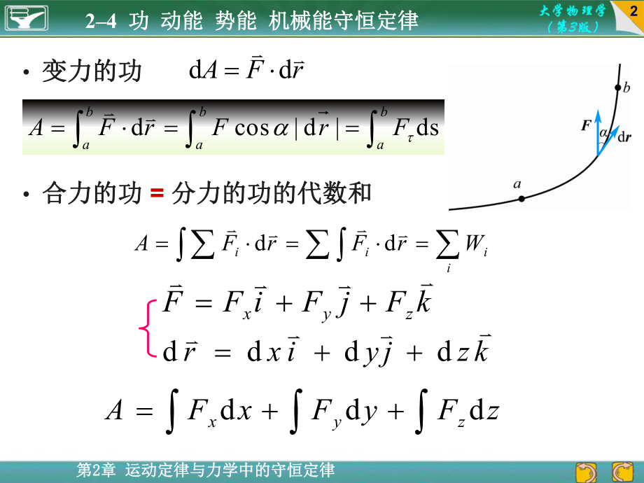 最新大学物理课件24功动能势能机械能守恒定律教学课件.ppt_第2页