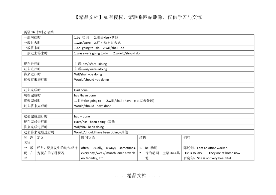 英语16种时态结构.doc_第2页