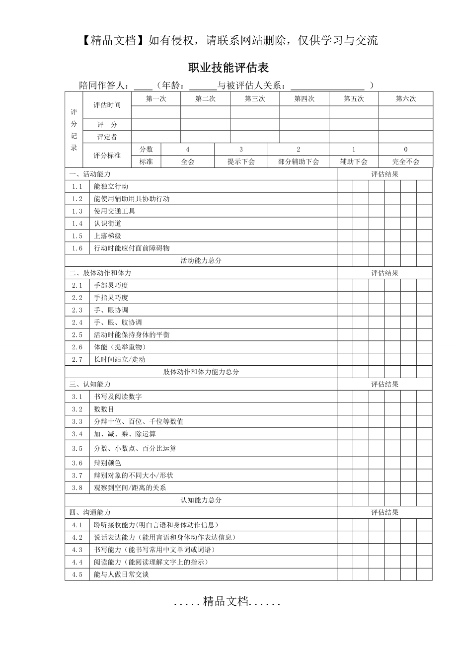 职业技能评估表.doc_第2页