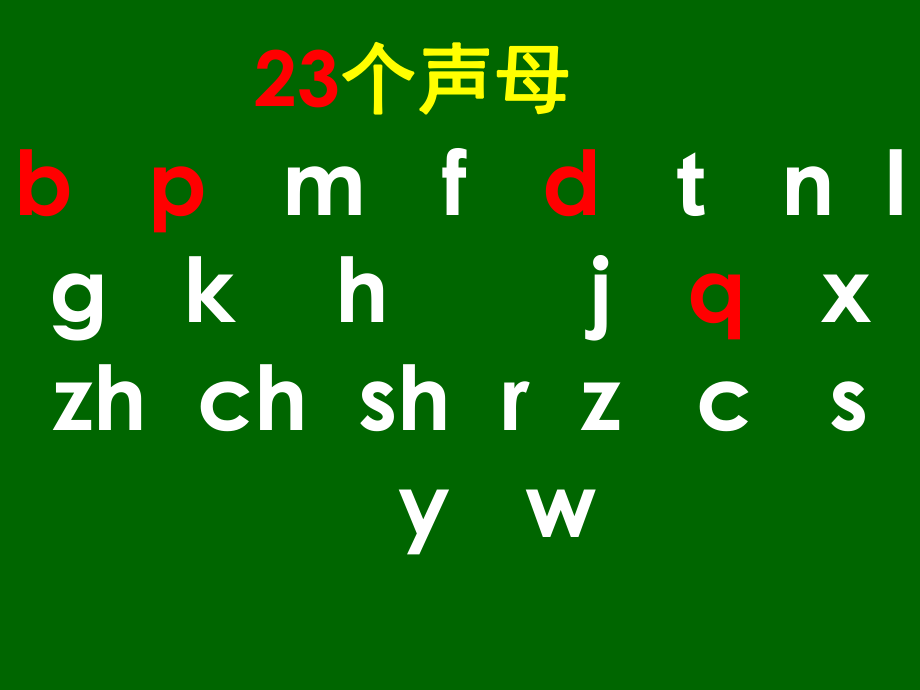 小学生一年级拼音字母知识总结ppt课件.ppt_第2页