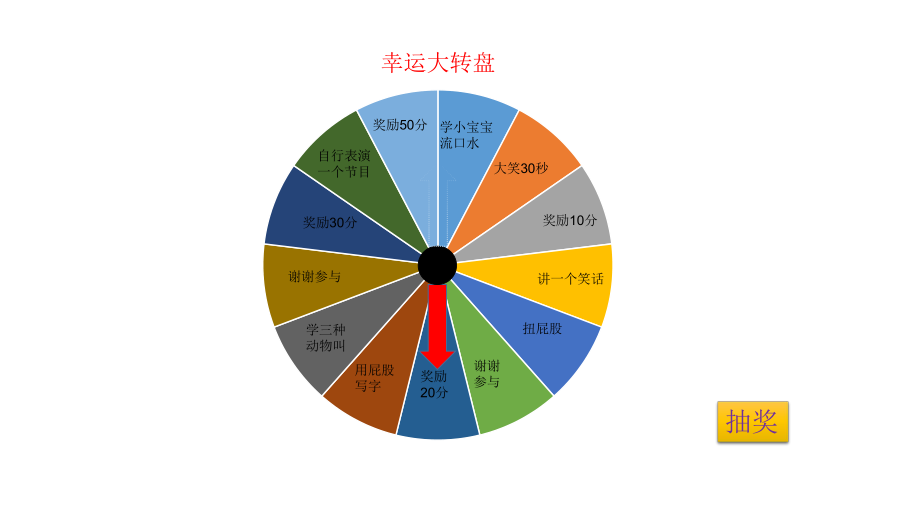 幸运大转盘制作模板ppt课件.pptx_第1页