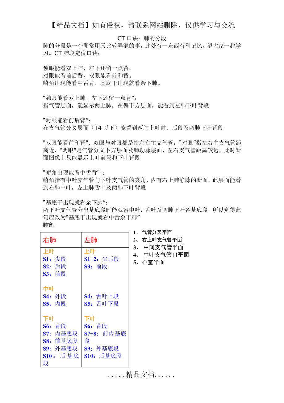 肺部CT口诀及支气管树.doc_第2页