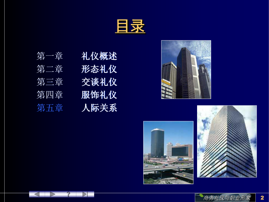 【培训课件】商务礼仪与职业形象.ppt_第2页