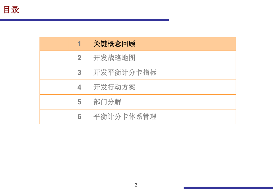 最新大型公司平衡计分卡体系(全) (2)教学课件.ppt_第2页