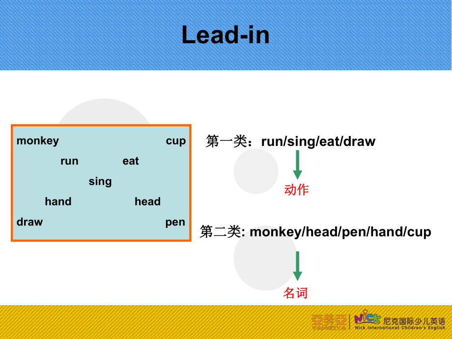 小学名词单复数语法ppt课件.ppt_第1页